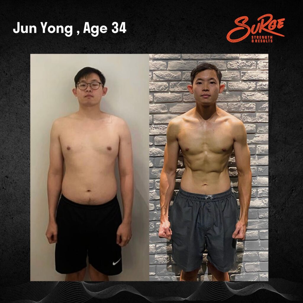 before-and-after